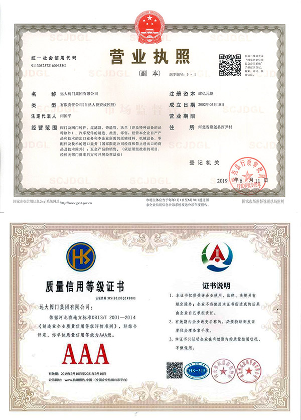 Business license / quality credit rating certificate